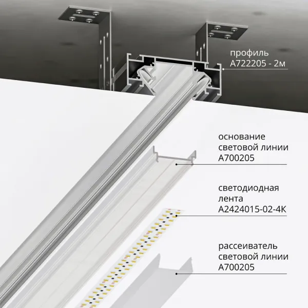 Комплект профиля с рассеивателем для световой линии для A722205 ARTE LAMP A700205